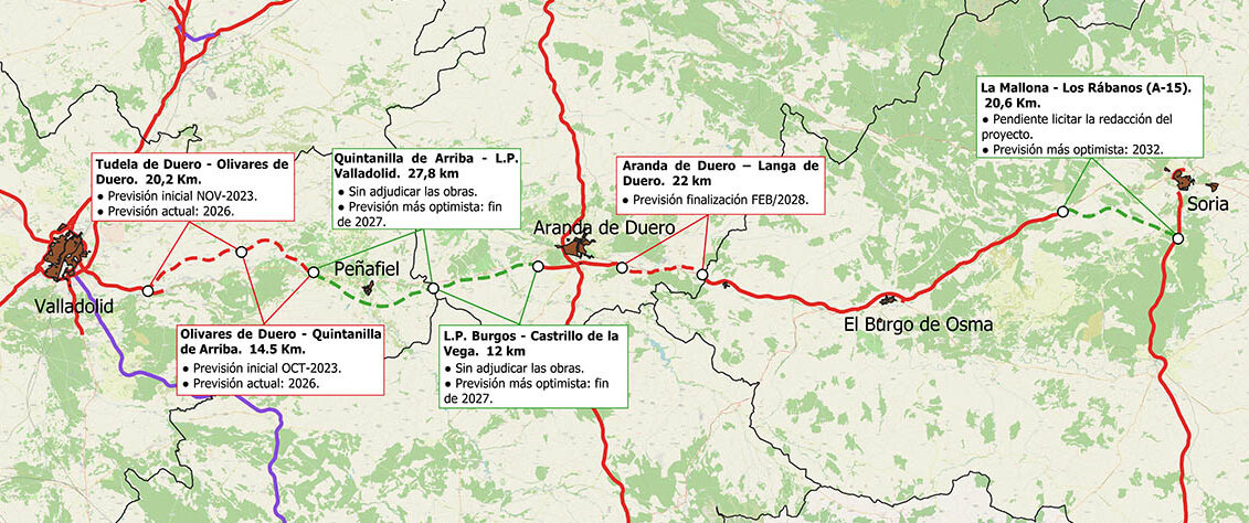 Soria ¡YA! lamenta que tras 32 años desde la declaración de “urgente necesidad”, la Autovía del Duero siga sin estar finalizada